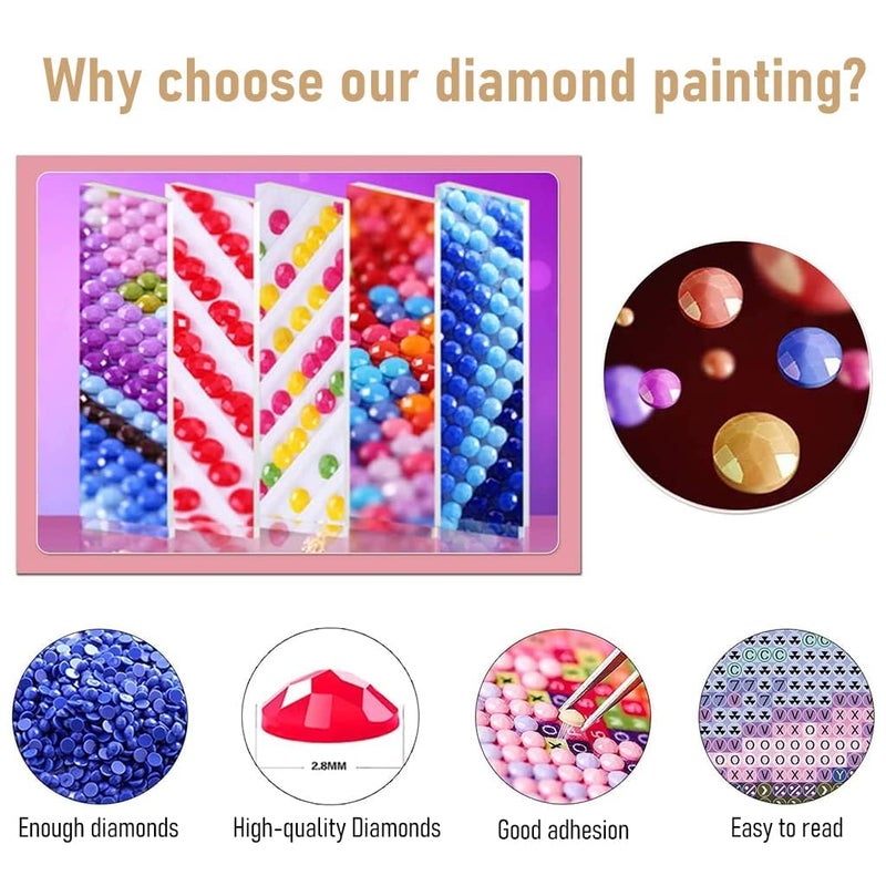 RANUR 5D Waterfall Diamond Painting Kit Home Wall Decor Diamond Painting Kits for Kids and Adults Stunning DIY Decor with Rhinestone Artistic Masterpieces - Image 3