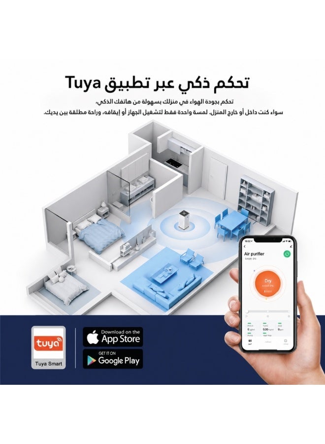 جيبيل جهاز تنقية وترطيب وتعقيم الهواء الذكي Jeebel – فلتر هيبا متعدد الطبقات مع UV وكربون نشط وتحكم عبر التطبيق و 4 سرعات - Image 5