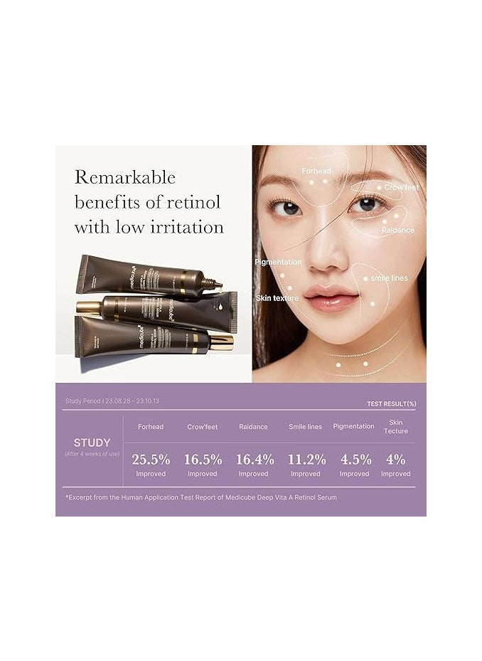 Medicube medicube Deep Reviving Bakuchiol Retinol Facial Serum - Anti-Aging 4th Gen Retinol & Bakuchiol - Targets Fine Lines, Uneven Skin Tone, Blemish Scars - Korean Skin Care, Low Irritant, 1.01 fl oz  - Image 2