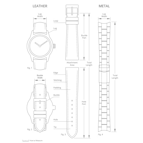 DBLACK ''CDS16'' 16mm Resin Watch Strap (Black) // Compatible With ''CASIO'' MCW-100H, MCW-110H & W-S220 Model Watches Only (Black) - Image 5