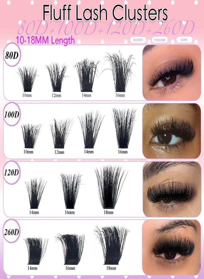 DAODER Lash Clusters Kit Mega Volume Fluff Eyelash Clusters 80D+100D+120D+260D D Curl Soft Individual Lashes 10-18MM Lash Extension Kit with Lash Bond Seal Remover for Bold Glam Vibes 504pcs - Image 3