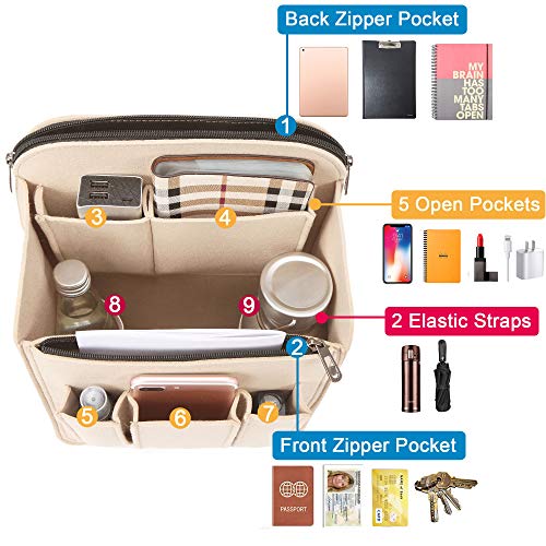 Yoillione Felt Backpack Organizer Insert for Women and Men, Large Travel Rucksack Insert with High Capacity, Lightweight Bag Organizer with Zipper Pockets - Image 4