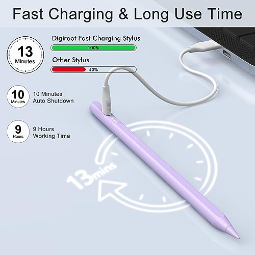 DIGIROOT Stylus Pen for iPad, 13 mins Fast Charging Apple iPad Pencil with Palm Rejection, Compatible with 2018-2022 iPad Air 3/4/5, iPad Mini 5/6, iPad 6/7/8/9/10, iPad Pro 11", iPad Pro 12.9" (Purple) - Image 3