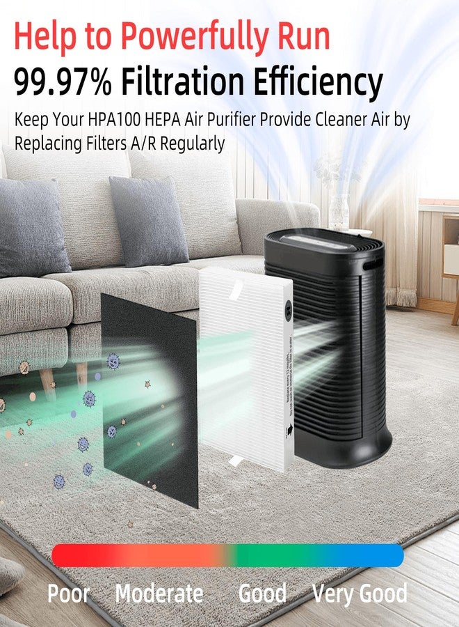 APPLIANCEMATES فلاتر بديلة من APPLIANCEMATES HPA100 لأجهزة تنقية الهواء من سلسلة Honeywell HRF-ARVP100، تشمل: HPA094، HPA101، HPA104، HPA105، HPA106، HPA3100، HPA5100، وHPA5150، بالإضافة إلى 4 فلاتر HEPA R و8 فلاتر كربون مقطوعة مسبقًا. - Image 4