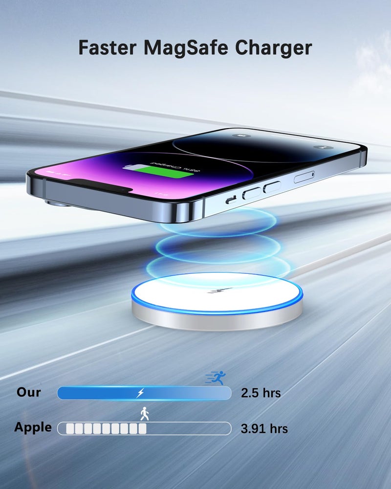 Wtuhu Magnetic Wireless Charger 15w Apple Mag-Safe Charger for iPhone 17 Pro Max/17 Pro/17Air/17/16/15/14/13/12 Series AirPods Series LED Magnet Charging Pad Mag Safe Charger with Dual Charging Ports - Image 2