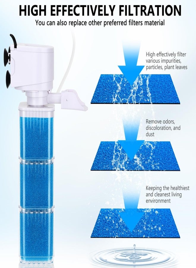 fishkeeper Replacement Filter Sponge for Aquariums (3 Pack), Washable and Reusable Biological Filter Sponge Media for Fish Tanks - Image 3