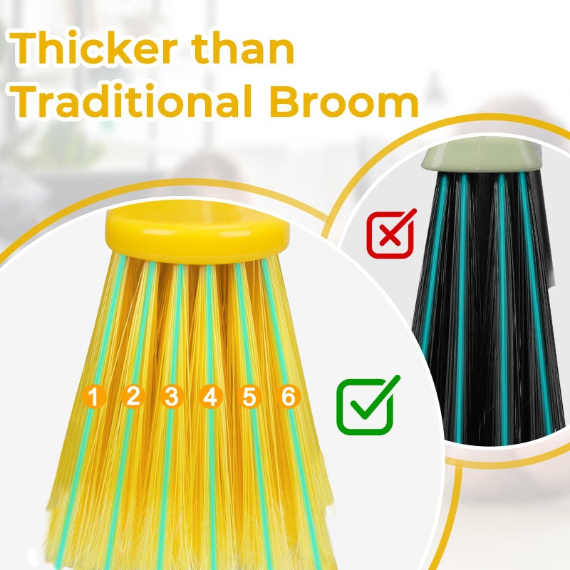 TreeLen Indoor Broom for Floors 55â€ Soft Bristle Brooms for Sweeping Indoor/Outdoor to Clean Kitchen, Lobby, Office, Hardwood, Tile, Concrete, Patio, Deck-Yellow - Image 3