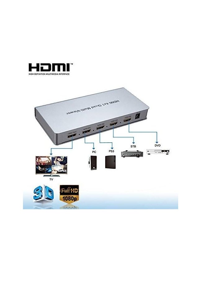 Generic - Microware Video 4x1 HDMI Quad Multi-Viewer with Seamless Switcher Selector 3D 1080p, 4x1 PIP Mode Multi-Viewer (4X1 Multi-Viewer, Silver) - Image 1