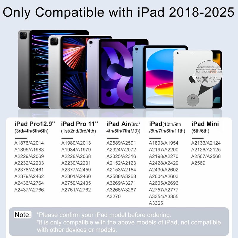 DIGIROOT ترقية قلم آيباد لأبل، قلم ستايلس 2IN1 بشحن سريع 3X لآيباد مع رفض راحة اليد، حساس للإمالة يعمل مع آيباد برو 12.9"/11" M4، آيباد 6-10، آيباد إير 3-5 M2، آيباد ميني 5/6، أسود - Image 2