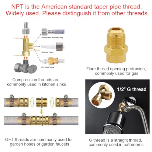 Joywayus 3/4"GHT Female x 1/4"NPT Male Brass Pipe Fittings Hex Nipple Adapter (Pack of 2) - Image 5