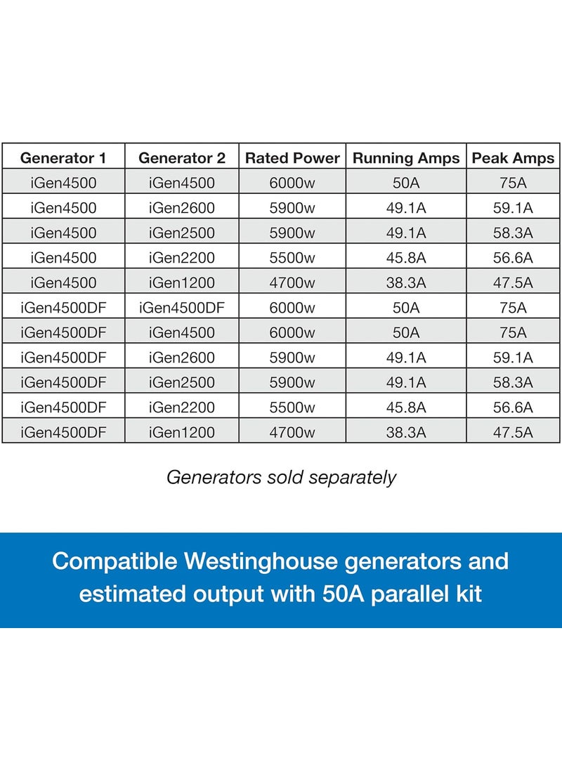 Westinghouse Westinghouse Outdoor Power Equipment 50 Amp Inverter Generator Parallel Cord 50A  - Image 5