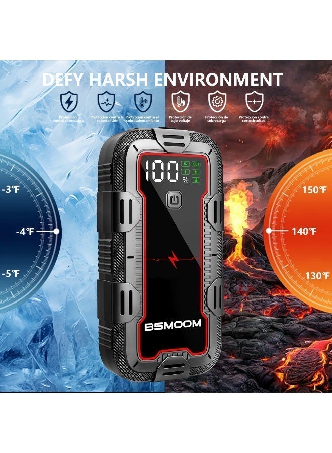 BSMOOM 5000A Jump Starter, Car Battery Jump Starter (Up to All Gas or 8.0L Diesel Engine), 12V Auto Ba - Image 3