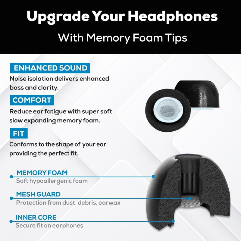 SONICFOAM أطراف أذن رغوة الذاكرة (SFBuds-3-4-Pro متوسط أسود) - متوافقة مع Buds 3 و 4 Pro - (10 قطع / 5 أزواج) - Image 3