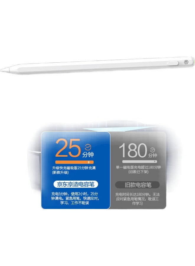 JD.com Jd Jingzao Ipad Apple Pencil 2Nd Generation, Apple Stylus, Capacitive Pen, Magnetic Charging, Tablet Writing Pro11/12.9 Touch Pen 21Air5/4, Specially Designed For Drawing - Image 2
