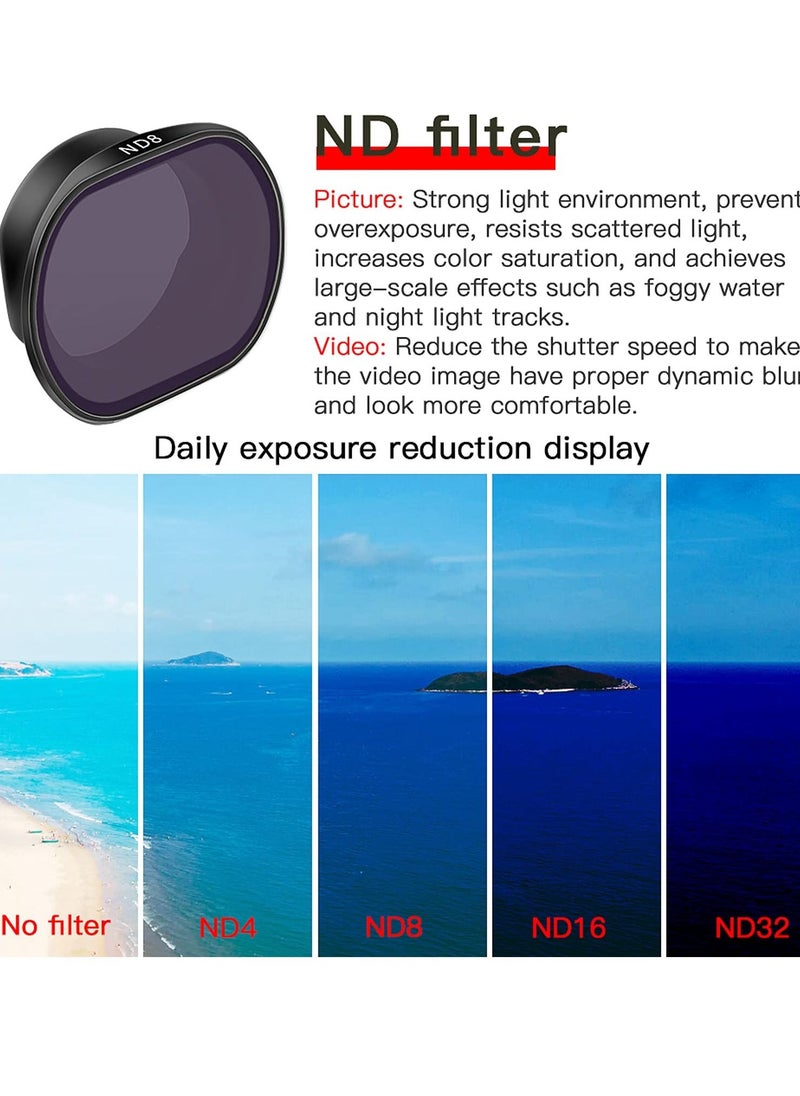 Y&D ND Filters Set for DJI FPV Drone Gimbal Camera Lens Filter Set, 4 Pack Waterproof Aerial Photography Accessories（ND8 / ND16 ND32 CPL）  - Image 2