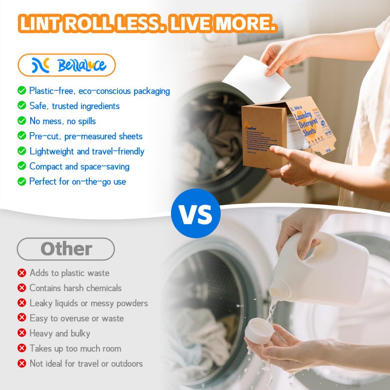 BellaLuce Laundry Detergent Sheets - Laundry Sheets, 400 Loads, Eco-Friendly, Plastic-Free, Fresh Linen Scent, Space Saving, Fast Dissolve & Hypoallergenic - Image 4