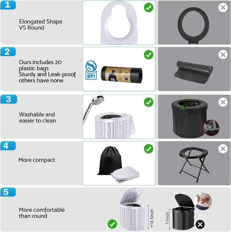 FENNIDICE Portable Toilet for Camping with Pop-Up Privacy Tent, 14.5'' Portable Potty for Adults, Ultralight Foldable Camping Toilet, Compact for Hiking, RV Travel, Trucker, Fishing, Beach (Gray+Tent) - Image 5