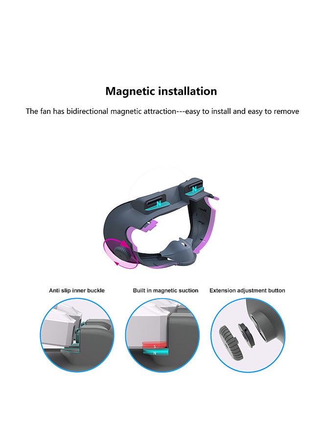 VR Air Circulation Cooling Fan Replacement Face Mask for Quest 3 Magnetic Dual Fans Inward Cool Air/Outward Heat Dissipation Eliminates Glasses Fogging