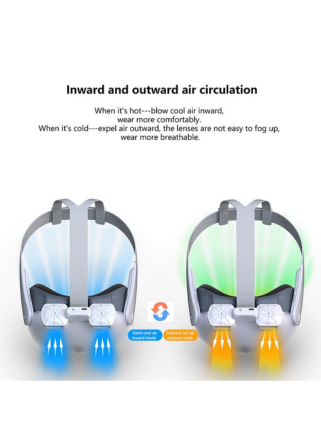 VR Air Circulation Cooling Fan Replacement Face Mask for Quest 3 Magnetic Dual Fans Inward Cool Air/Outward Heat Dissipation Eliminates Glasses Fogging