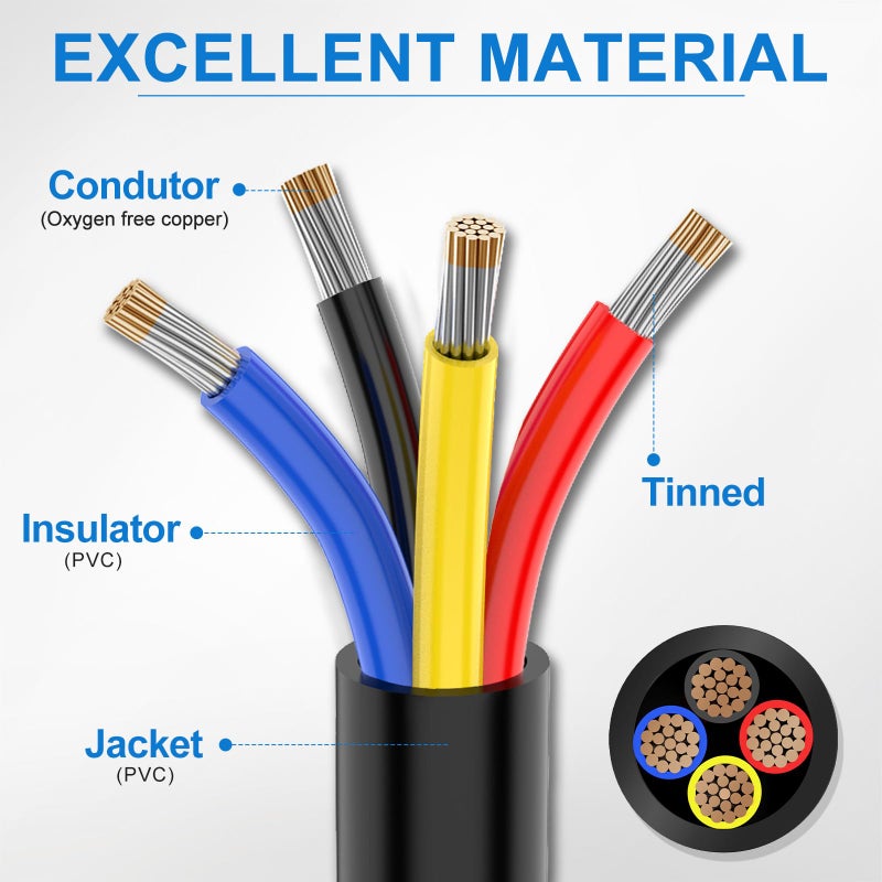 NAOEVO 18 Gauge Wire 4 Conductor Wire, 18 AWG 4 Core Stranded PVC Cable, Tinned Copper/Low Voltage 12V/Flexible Extension Cord for Automotive Trailer Wiring, Lamp Cord, Marine, RGB Cable (30FT) - Image 2