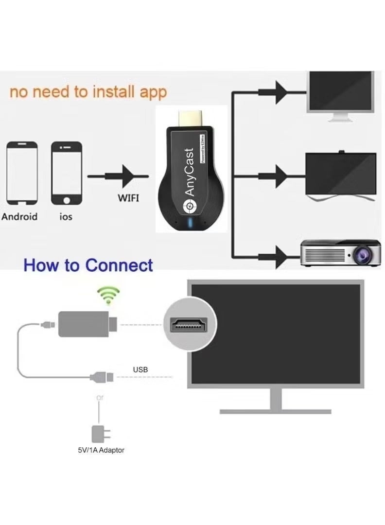 AnyCast M9 Plus Wireless HDMI Dongle Black - Image 3