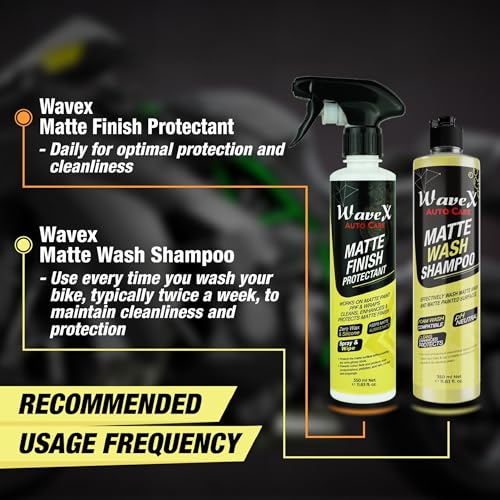 Wavex Matte Finish Bike Polish Maintainer 350ml + Wavex Microfiber Yellow Cloth Towel 350GSM 40X40CM - Image 5
