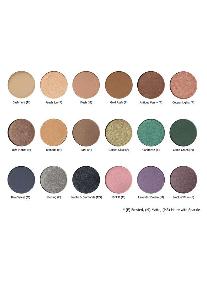 Mom's Secret 100% Natural Eye Shadow Organic Vegan Gluten Free Cruelty Free Made in the USA 25 g (Golden Olive F) - Image 3