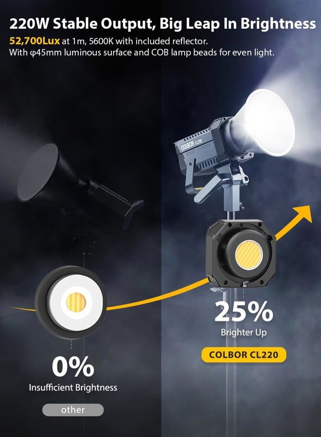  COLBOR Video Light, COLBOR CL220 PRO 220W Continuous Lighting 2700~6500K Bi Color CRI96+ 52,700Lux at 3.3ft COB Studio Light with Bowens Mount APP 10 Light Effects, Video-Light-Studio-LED-Photography - Image 2
