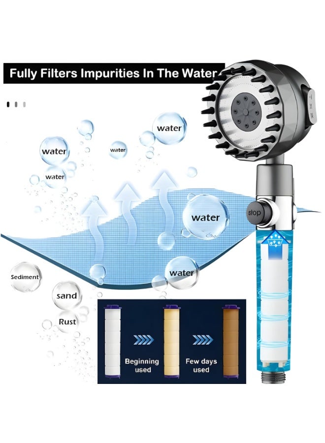 Filtered Handheld Shower Head, High Pressure with 3 Spray Modes, Includes Filters for Chlorine Removal - Image 3