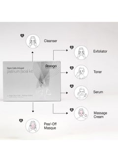 RAAGA PROFESSIONAL Stem Cells Infused Platinum 6 Step Facial Kit | Platinum Colloid, Argan Stem Cells | Restores Skin'S Moisture | All Skin Types (61 Gm)  - Image 4