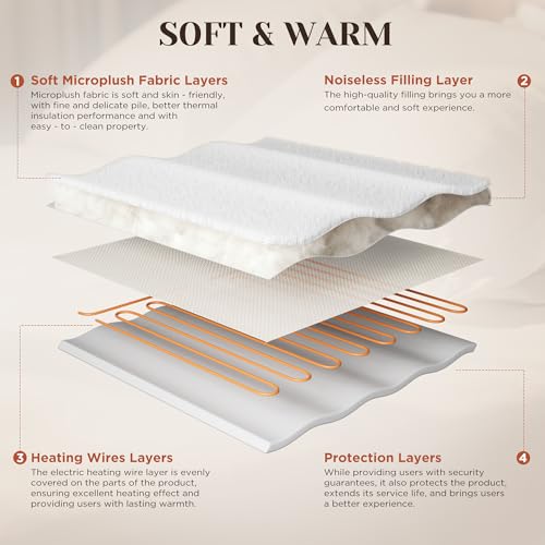 GOTCOZY Multi-Zone Heated Mattress Pad Twin Size - Electric Mattress Pad Fit up to 15" with 10 Heat Setting & 12 Hour Auto Off, Independent Body & Feet Heating, Machine Washable（Bleach） - Image 4