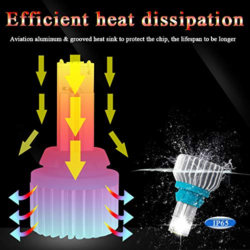OPP ULITE 7440 Led Bulbs for Backup Reverse Lights 2400LM Extremely Bright CSP 9 SMD Plug and Play 6500K White 2pc T20 7443NA 7441 WY21W W21W 7443 Led bulb (T20/7440 Back-up) - Image 5