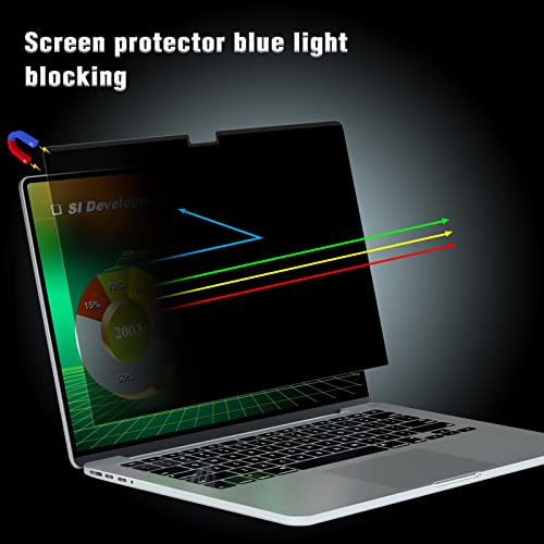 PYS Privacy Screen for Macbook Pro 14 Inch (2021-2023, M1, M2, M3), Magnetic Privacy Screen Protector for Mac 14.2" (A2779/A2442) Anti Fingerprint, Anti Blue Light, Removable, Easy Installation - Image 3