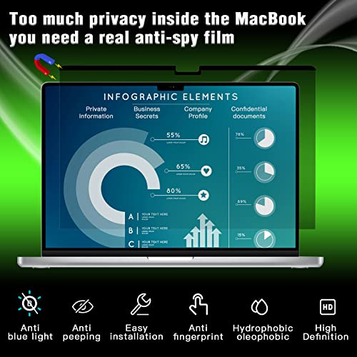 PYS Privacy Screen for Macbook Pro 14 Inch (2021-2023, M1, M2, M3), Magnetic Privacy Screen Protector for Mac 14.2" (A2779/A2442) Anti Fingerprint, Anti Blue Light, Removable, Easy Installation - Image 4