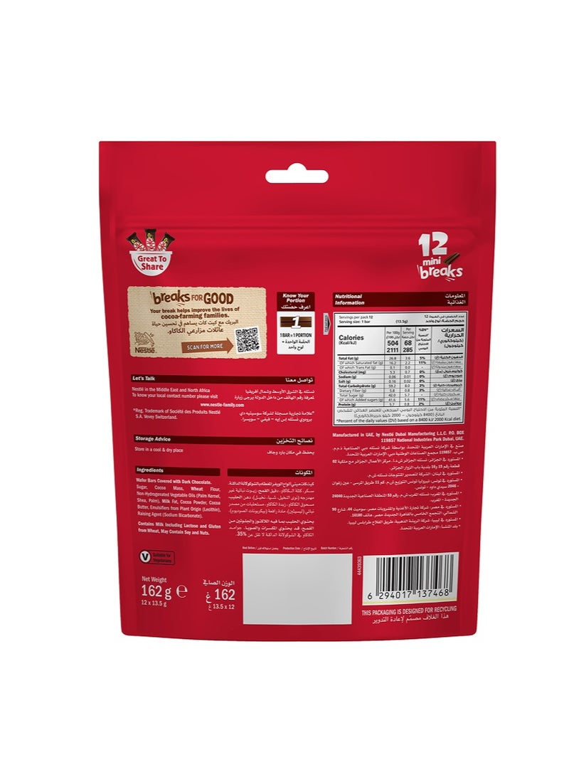 KitKat 2 Fingers Mini Dark Chocolate Bars - Image 2