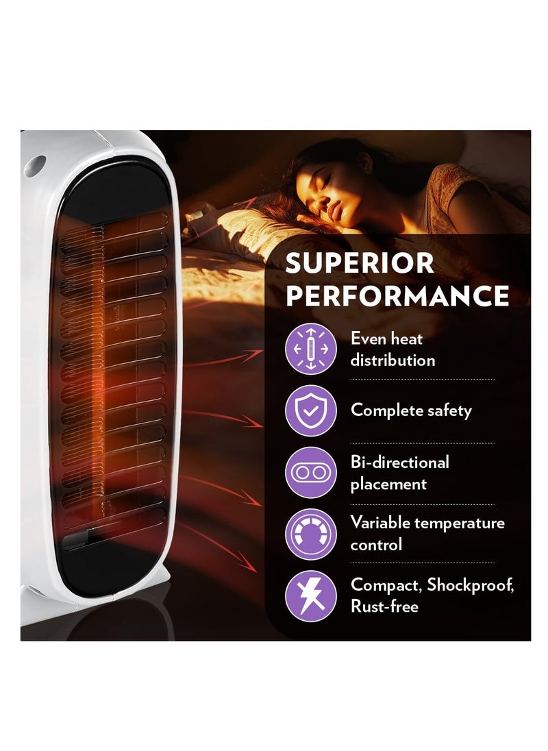 BOROSIL Borosil 2000W Novus Portable Electric Fan Room Heater, Variable Temperature Control, Horizontal and Vertical Placement, Room Heater Blower, Overheat Protection  - Image 2