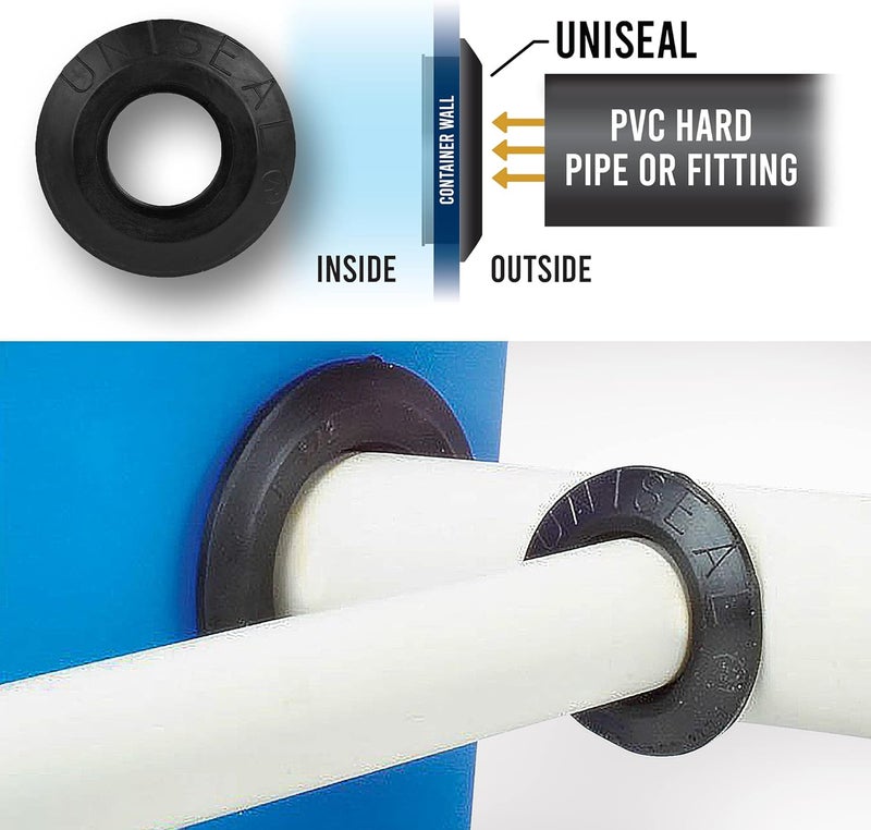 Green Goods 3/4" Uniseal Flexible Tank Adapter - Perfect for Attaching 3/4-inch pipe to Curved Surfaces, Storage Drums, Buckets, and More - Ideal for Situations Where Bulkheads Fail - Single Pack - Image 3