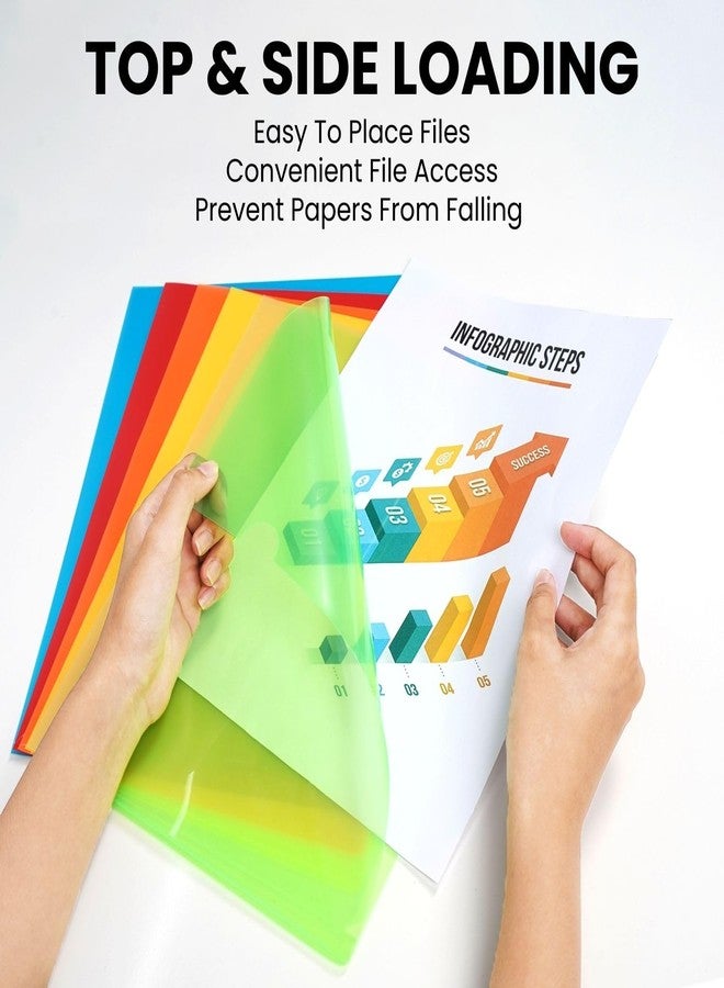 FLEXOFFICE 24 Pack Clear Project Folders for Important Documents, Heavyweight L-Shaped Transparent Poly Jacket Sleeves Folders Fit for US Letter Size - Image 4