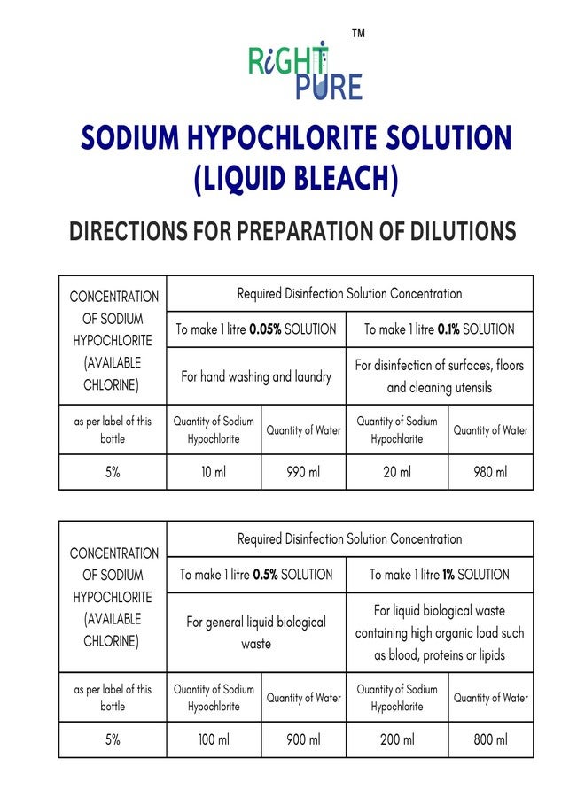 RIGHTPURE® Sodium Hypochlorite Multi-Purpose Disinfectant Solution 1000 ml - Image 2