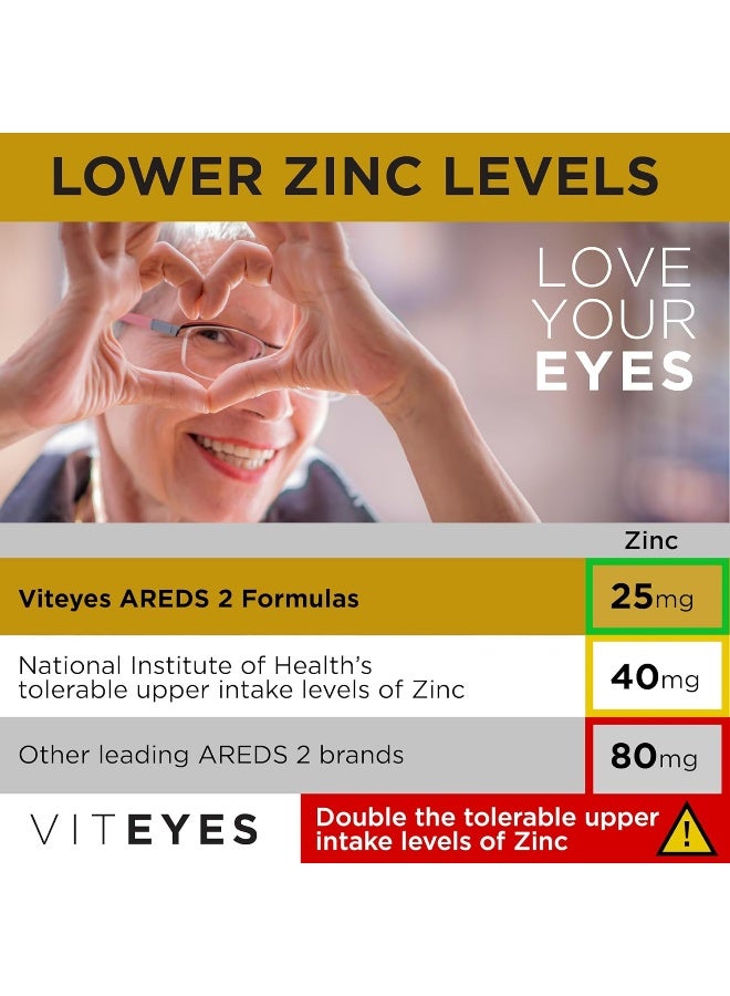 Viteyes AREDS 2 Eye Health Supplement Softgels for Adults - Image 5
