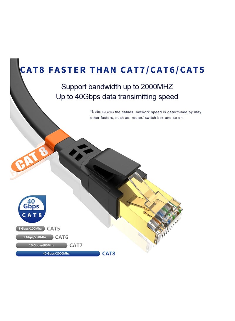 5m CAT8 Ethernet Cable, High Speed Heavy Duty Cat8 LAN Network Cable 40Gbps, 2000Mhz with Gold Plated RJ45 Connector for Modem, Router, Switch, Gaming - Black - pzsku/Z063A54D9E92C83177AF1Z/45/_/1714479254/9c149bd5-6c64-4121-a291-6c7ff07a87ce