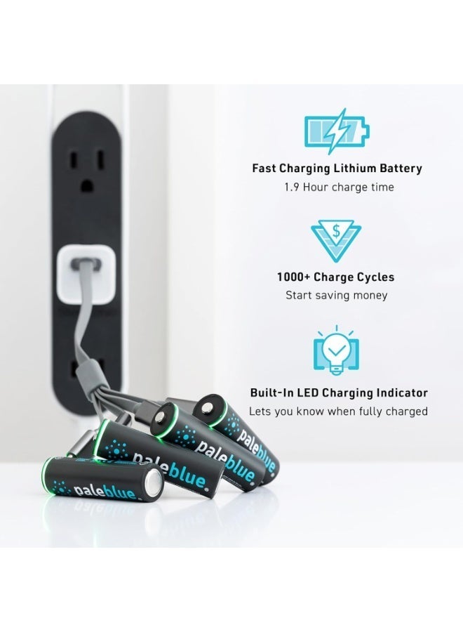 paleblue AA Rechargeable Li-Ion Batteries (4-Pack) with USB-A to USB-C Cable; 1.5V, 2550mWh/1700mAh, 1000+ Cycles, Fast Charging Under 1.9 Hour, Lithium Batteries for Smart Devices, Toys & Remotes, No External Charger Needed - Image 3