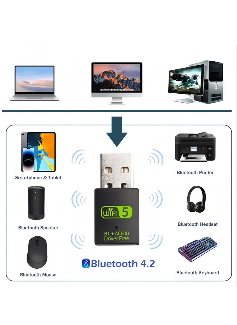 FLOWING - 600m Dual Band Bluetooth Wireless Network Card 2.4g/5g Computer Wireless USB Bluetooth wifi 2-in-1 Network Card Drive Free USB WiFi Bluetooth Adapter for PC/Laptop/Desktop Mini WiFi Adapter - Image 1