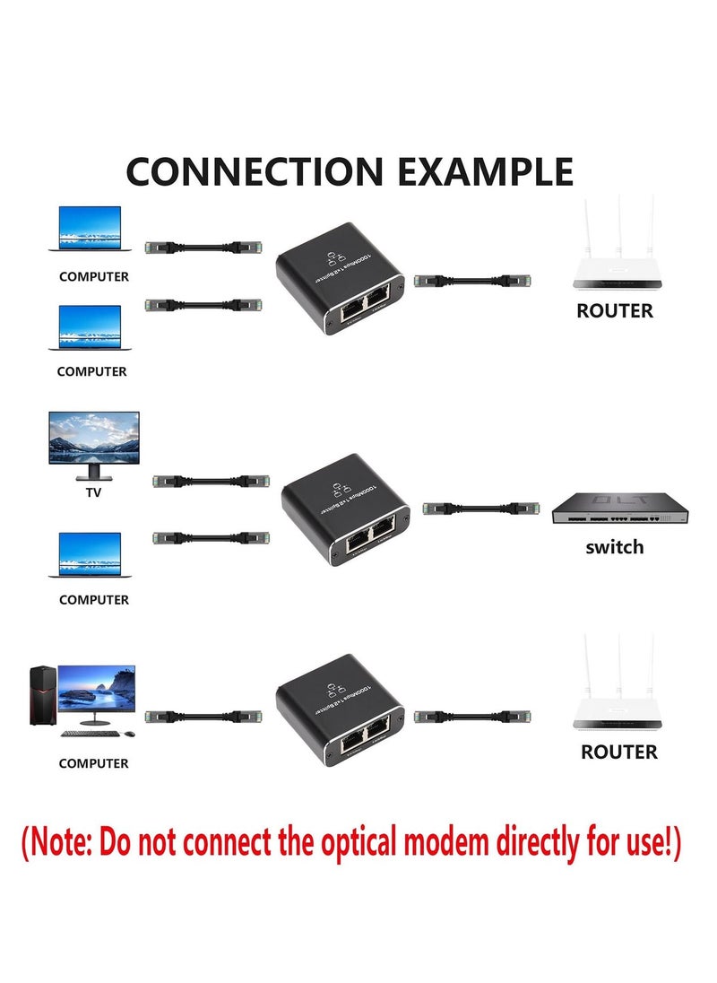 SYOSI - Ethernet Splitter High Speed, 1000Mbps Ethernet Splitter 1 to 2 (2 Devices Simultaneous Networking), Gigabit Internet Splitter with USB Power Cable, LAN Splitter for Cat 5/5e/6/7/8 Cable - Image 1