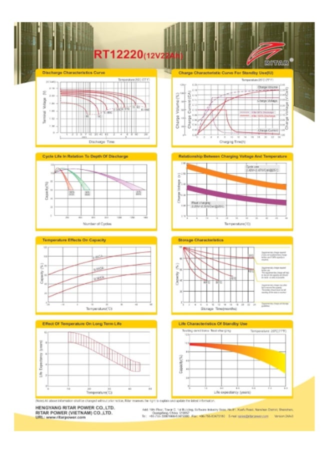 RITAR 12V Lead-Acid Battery, 22AH/20HR, Sealed Valve Regulated, RT12220 - Image 5
