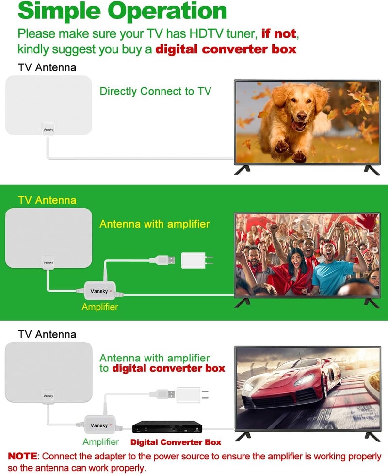 Vansky TV Antenna Indoor, Digital Amplified Indoor HDTV Antenna, 1080p VHF UHF Television Local Channels Detachable Signal Amplifier and 16.5ft Long Coax Cable - Image 5