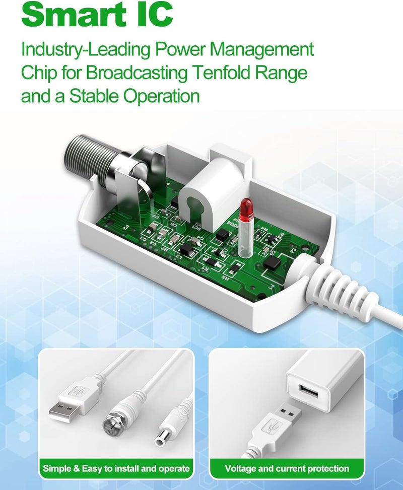 Vansky TV Antenna Indoor, Digital Amplified Indoor HDTV Antenna, 1080p VHF UHF Television Local Channels Detachable Signal Amplifier and 16.5ft Long Coax Cable - Image 4