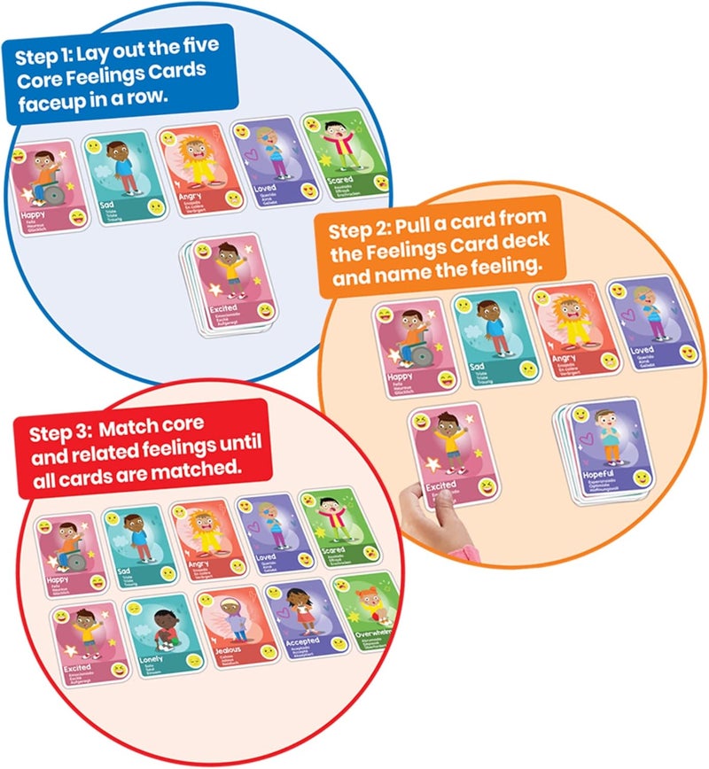 hand2mind Express Your Feelings Playing Cards​, Social Emotional Learning Activities, Calm Down Corner, Play Therapy Toys for Counselors, Preschool Card Games, Feelings Flash Cards for Toddlers - Image 4