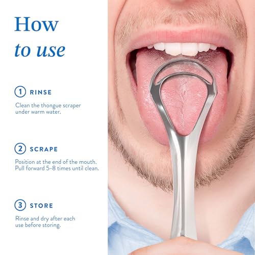 Kliffoo Tongue Cleaner for Adults & Children, 1pcs Dual Scraping Head Tongue Scraper with Case for Hygiene, Fights Bad Breath & Oral Health Care, Deep Clean Tongue Cleaning Tool, Silver (1) - Image 3