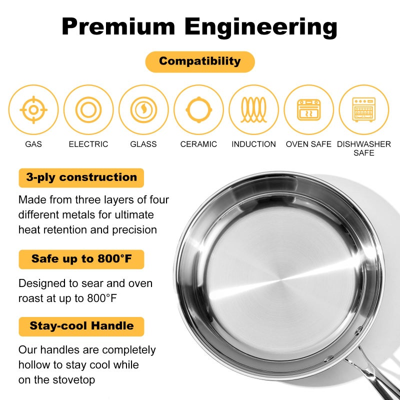 Ranbomer Stainless Steel Panï¼ŒNon-Toxic PFAS, PFOA & PTFE Free, Compatible With All Cooktops & Induction Safe, Oven Safe Pan for Searing & SautÃ©ing, Long Lasting Cookware. (10 Inch) - Image 2